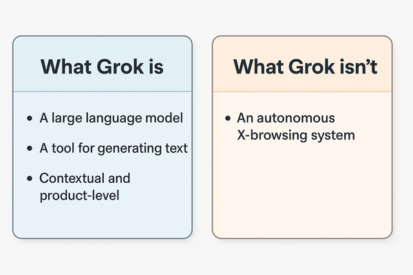 What Grok actually is - and what it isn't