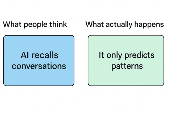 What "Model Memory" Actually Means in AI